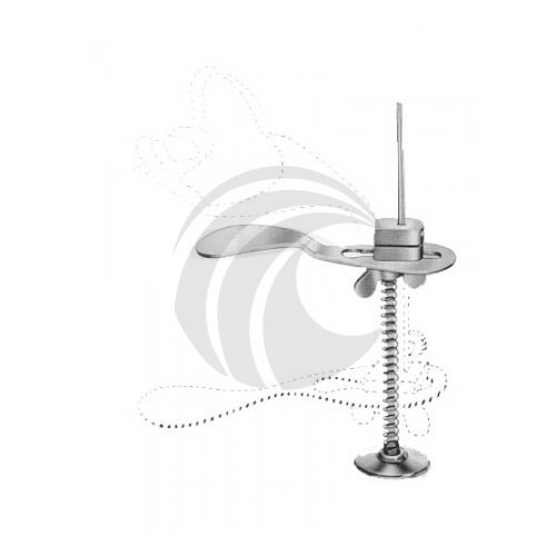 Mouth Gags & Retractor