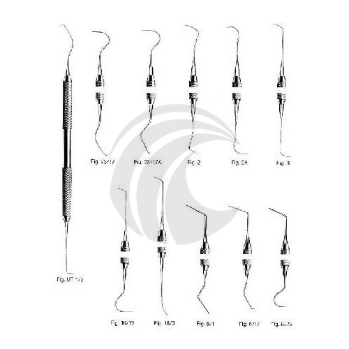 Single/Double End Explorers